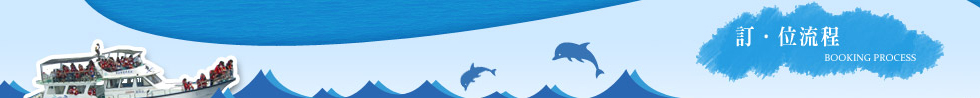訂位流程